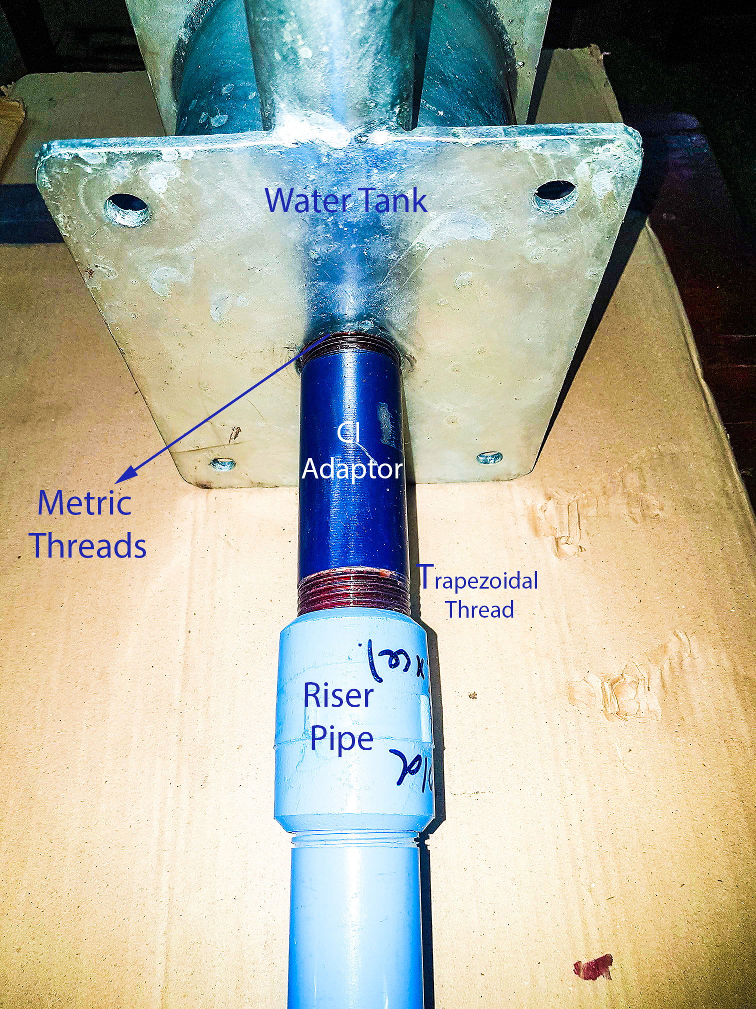 PVC Riser Pipe for India Mark 2 with Square Threads - S K Industries